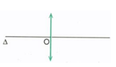 Trục chính của thấu kính hội tụ là đường thẳng bất kỳ đi qua quang tâm của thấu kính. B. đi qua hai tiêu điểm của thấu kính. (ảnh 1)