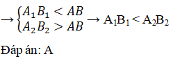 Lần lượt đặt vật AB trước thấu kính phân kì và thấu kính hội tụ. Thấu kính phân kì cho ảnh ảo  A1B1 (ảnh 1)