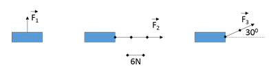 Các lực tác dụng lên các vật A, B, C được biểu diễn như hình vẽ A. Lực F1 tác dụng lên vật A: phương thẳng đứng, (ảnh 1)