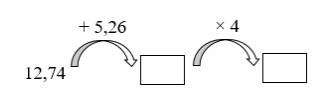 Số thích hợp điền vào ô trống lần lượt (ảnh 1)