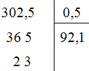 Cho phép chia: 302, 5  / 0, 5 Trong phép chia này có số dư là (ảnh 1)