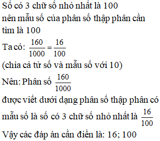  Phân số 160/1000 được viết dưới dạng phân số thập phân có mẫu số là số nhỏ nhất có 3 chữ số là  (ảnh 1)