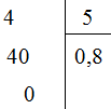 Điền đáp án đúng vào chỗ chấm: Điền số thập phân ở dạng gọn nhất vào chỗ chấm:       4 : 5 =… (ảnh 1)