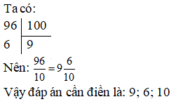 Điền đáp án đúng vào ô trống Chuyển phân số thập phân sau thành hỗn số (theo mẫu) 52/ 10= 5 2/ 10 (ảnh 1)