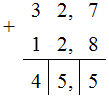 32, 7 + 12, 8 Ta có: Thực hiện phép cộng như cộng các số tự nhiên. (ảnh 2)