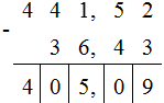441, 52- 36, 43  Thực hiện phép trừ như trừ các số tự nhiên Viết dấu phẩy ở hiệu thẳng cột với dấu phẩy ở số bị trừ  (ảnh 2)