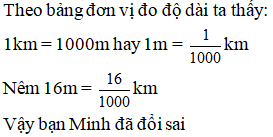 Lựa chọn đáp án đúng nhất: Bạn Minh đổi 16m = 16/100 km Vậy bạn Minh làm đúng hay sai? (ảnh 1)