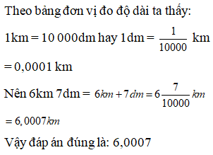 Điền đáp án đúng vào ô trống:  Viết số đo sau dưới dạng số thập phân (gọn nhất).  6km 7dm = … km (ảnh 1)
