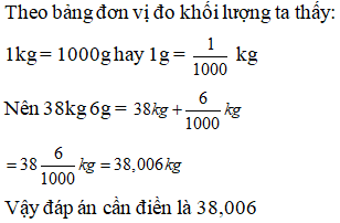 Điền đáp án đúng vào ô trống:  Viết số thập phân (gọn nhất) thích hợp vào vào ô trống sau: 38kg 6g = … kg (ảnh 1)