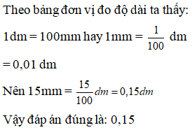 Điền đáp án đúng vào ô trống:  Viết số đo độ dài sau dưới dạng số thập phân gọn nhất). 15mm = … dm (ảnh 1)