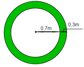 Một giếng nước hình tròn có bán kính 0,7m Người ta xây thành giếng rộng 0,3m bao quanh mặt giếng. (ảnh 1)