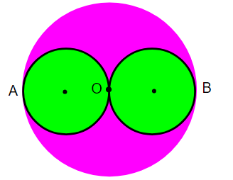  Cho hình tròn tâm O có đường kính AB bằng 12m. Tính diện tích phần tô màu tím có trong hình trên. (ảnh 1)