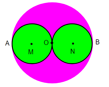  Cho hình tròn tâm O có đường kính AB bằng 0,8m. Tính diện tích phần tô màu tím có trong hình trên. (ảnh 1)