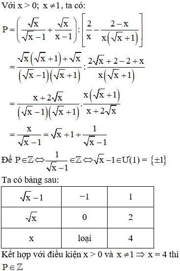 Điền số thích hợp vào chỗ chấm Với x > 0; x khác 1. Cho biểu thức: P= căn x/ căn x- 1 (ảnh 1)