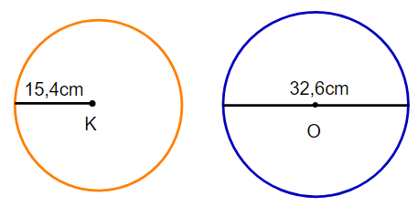 Chu vi hình tròn tâm K ? Chu vi hình tròn tâm O (ảnh 1)