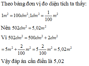 Điền đáp án đúng vào ô trống: Viết số thập phân (gọn nhất) thích hợp vào ô trống sau: 502 dm^2=... m^2 (ảnh 1)