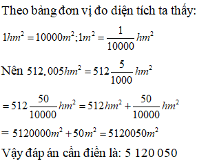 Điền đáp án đúng vào ô trống: Viết số thích hợp vào ô trống sau: 512,005hm^2= m^2 (ảnh 1)