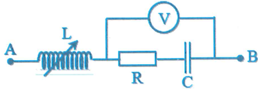 Cho đoạn mạch điện xoay chiều như hình vẽ (ảnh 1)