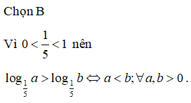 Chọn mệnh đề sai trong các mệnh đề sau logarit cơ số 2 của x (ảnh 1)