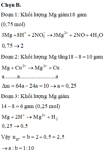 Khi nhúng thanh Mg có khối lượng m gam vào dung dịch (ảnh 2)