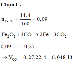 Để khử hoàn toàn 14,4 gam  Fe2O3 thành Fe cần V lit khí CO (ảnh 1)