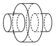 Một chi tiết máy gồm ba khối trụ có cùng chiều cao h gắn với nhau (như hình (ảnh 1)