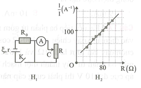Để xác định suất điện động epsilon của một nguồn điện, một học sinh (ảnh 1)