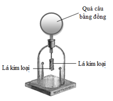 Giới hạn quang điện của đồng là 0,3 µm. Một quả cầu bằng (ảnh 1)