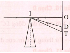 Một lăng kính có góc chiết quang A = 8 độ (coi là góc nhỏ) được đặt (ảnh 1)