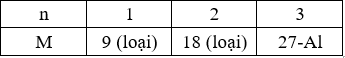 Cho 16,2 gam kim loại M (có hoá trị n không đổi) tác dụng với 3,36 lít (ảnh 1)