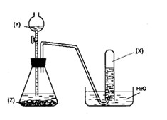 Cho hình vẽ mô tả thí nghiệm điều chế khí X bằng cách cho dung dịch Y  (ảnh 1)