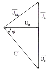 Đặt điện áp u = căn bậc hai của 2 cos (100 pi t) (V) vào (ảnh 1)