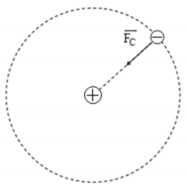 Theo mẫu nguyên tử B, khi nguyên tử hiđro chuyển trạng thái dừng (ảnh 1)