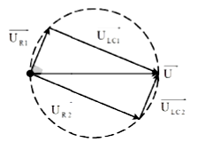 Đặt điện áp u = 180 căn bậc hai của 2 cos omega t (V) (ảnh 1)