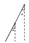 Cho một con lắc đơn lý tưởng gồm dây treo có độ dài 1 m (ảnh 1)