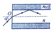 Một sợi quang hình trụ gồm phần lõi có chiết suất n = 1,54 (ảnh 1)
