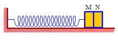 Con lắc đơn dao động điều hòa tại nơi có gia tốc trọng trường (ảnh 1)