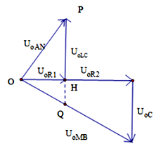 Đặt điện áp xoay chiều u = U0cos(100 pi t + phi0) (V) vào hai đầu (ảnh 3)