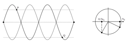Đặt điện áp u = U căn bậc hai của 2 cos(omega t + phi) (U và omega (ảnh 2)