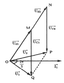Đặt điện áp u = U0 cos omega t (U0 và omega không đổi) (ảnh 1)