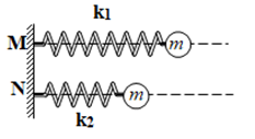 Cho hai con lắc lò xo nằm ngang (k1, m) và (k2, m) như hình vẽ (ảnh 1)