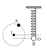 Vật A chuyển động tròn đều với bán kính quỹ đạo 8 cm và chu kì 0,2 s (ảnh 1)