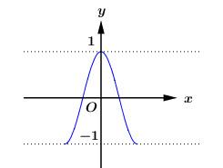 Tìm tất cả các giá trị thực của tham số m để phương trình (sinx)^4 + (cosx)^4 + (cos4x)^2 = m  có 4 nghiệm phân biệt (ảnh 1)