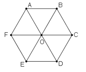 Cho lục giác đều ABCDEF tâm O. Hãy chỉ ra các vectơ bằng vectơ AB (ảnh 1)