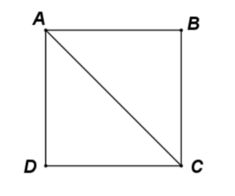 Cho hình vuông ABCD có cạnh bằng a. Khi đó trị tuyệt đối (vecto AB + vecto AD) (ảnh 1)