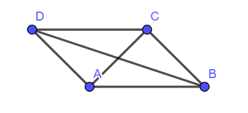 Cho ba điểm phân biệt A; B; C. Đẳng thức nào sau đây đúng? (ảnh 2)