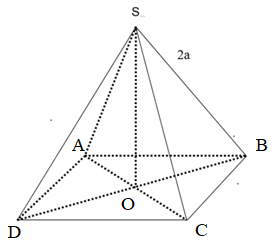 Cho khối chóp tứ giác đều có cạnh đáy bằng a cạnh bên gấp hai lần cạnh đáy (ảnh 1)
