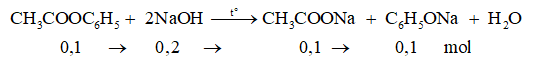 Cho 13,6 gam phenyl axetat tác dụng với 200 ml dung dịch NaOH 1,5M đun nóng (ảnh 1)