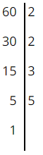 Phân tích các số sau ra thừa số nguyên tố: 60; 121; 225 (ảnh 1)