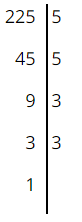 Phân tích các số sau ra thừa số nguyên tố: 60; 121; 225 (ảnh 3)